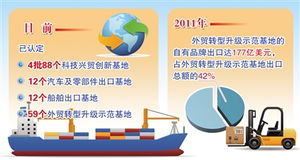 经济日报多媒体数字报刊