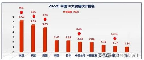 中国的外贸出口崩盘了